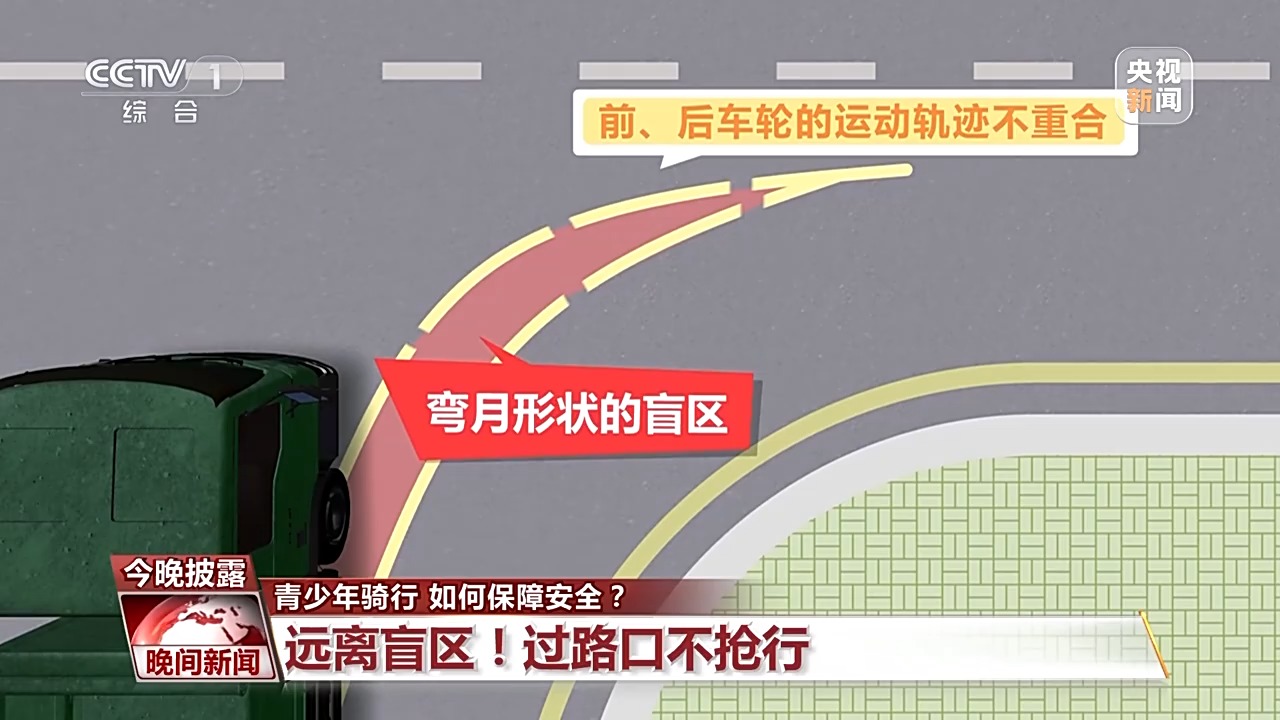 青少年骑行满12岁是底线！这些安全知识要记牢