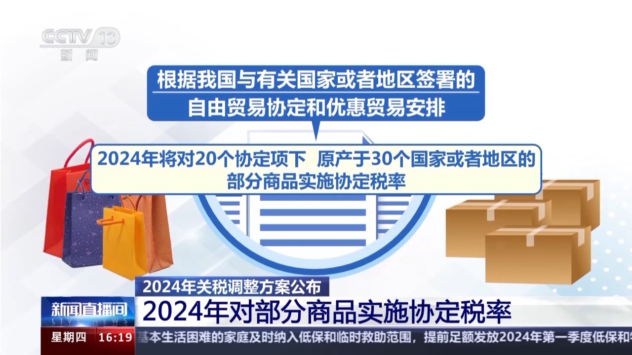 明年起我国调整部分商品进出口关税不同关税税率有何含义？一文读懂→