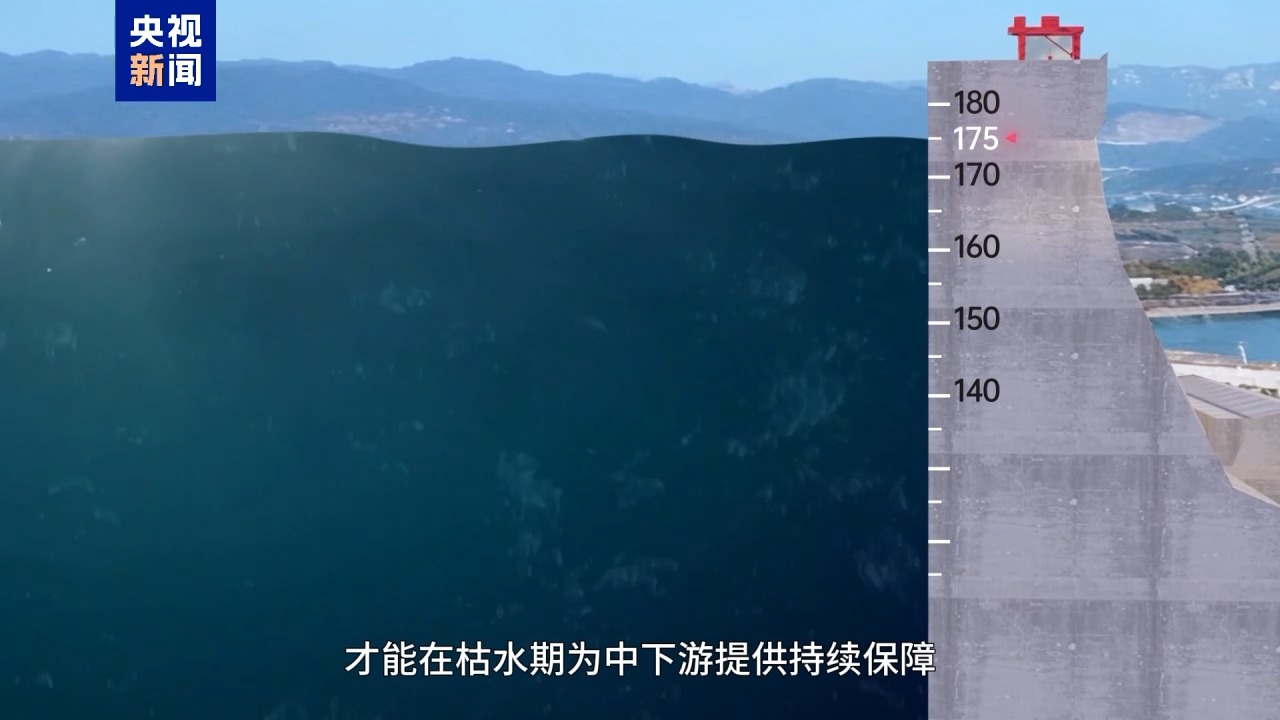三峡水库完成2025年175米蓄水目标