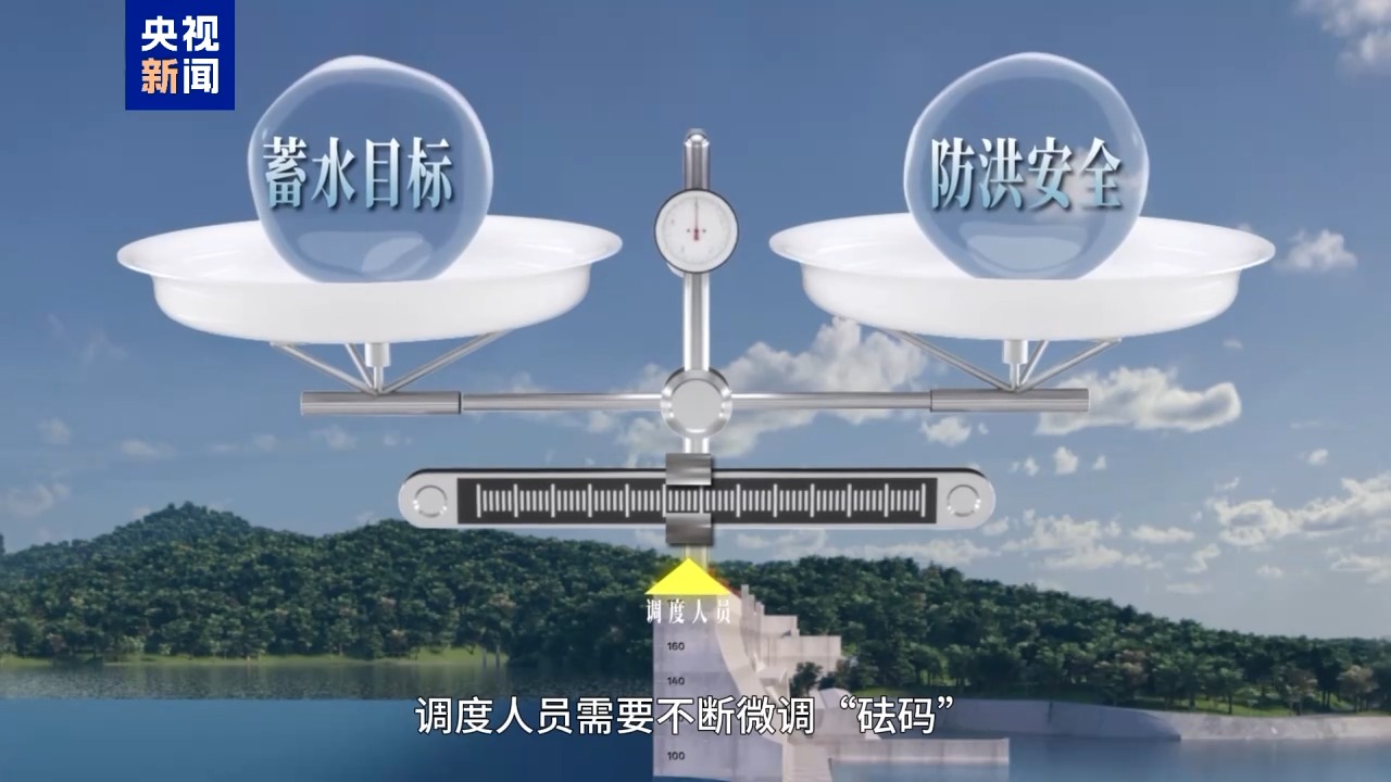 三峡水库完成2025年175米蓄水目标
