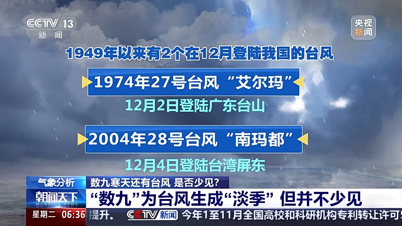 中央气象台发布台风蓝色预警 冬季为何会有台风生成？