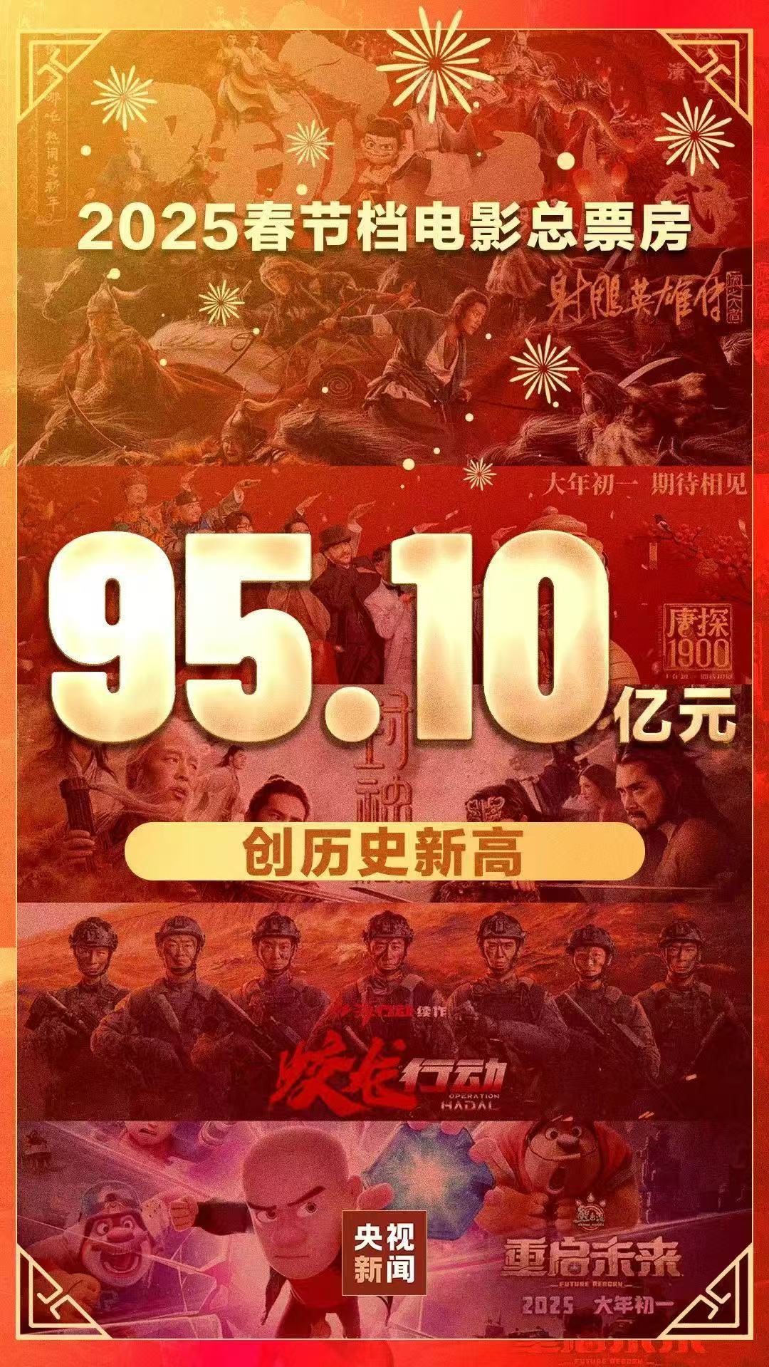 ʷǿڵ10Ʊֳг¯