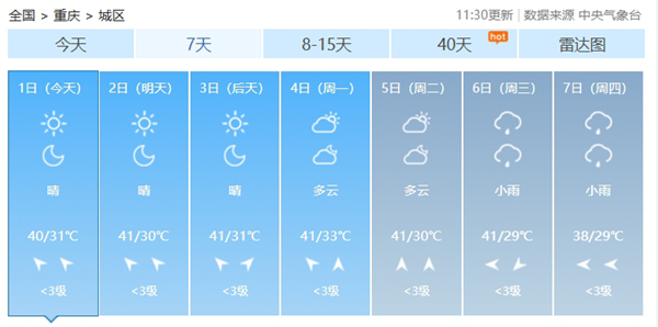 7月多地整月高温 8月上旬暑热仍将继续 速看