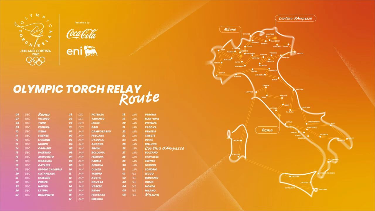2026米兰冬奥会火炬传递完整路线公布
