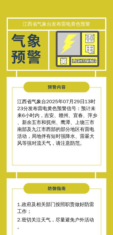 江西发布雷电黄色预警 台风“竹节草”路径存在变数