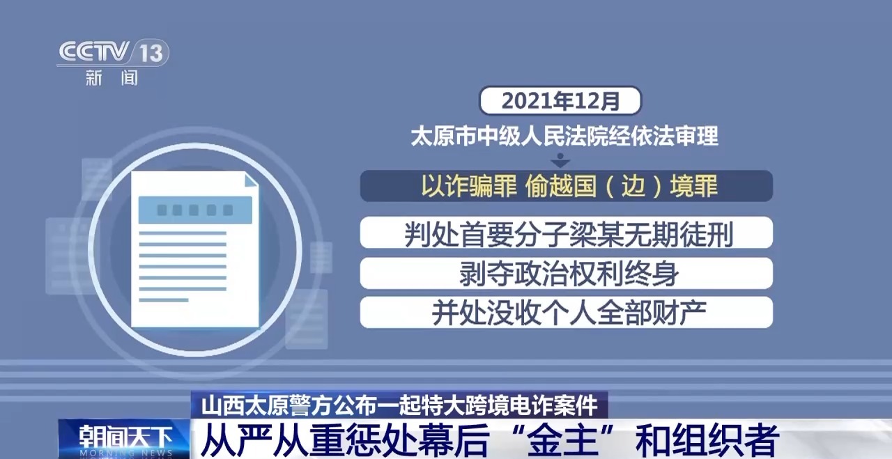 幕后“金主”境外开设诈骗窝点被判无期 揭秘特大跨境电诈案