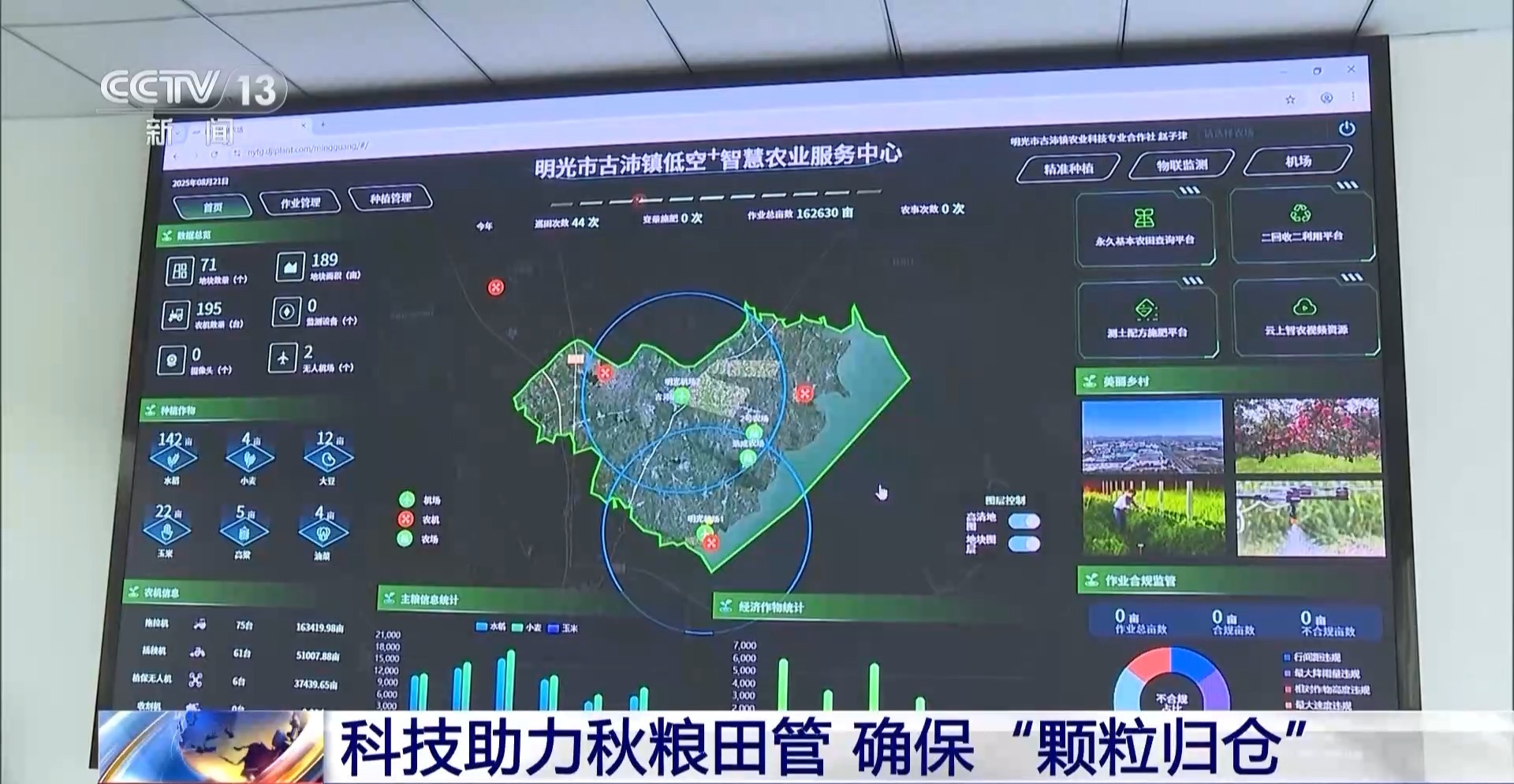 11.46亿资金助力 13省份实施“一喷多促”保秋粮丰收