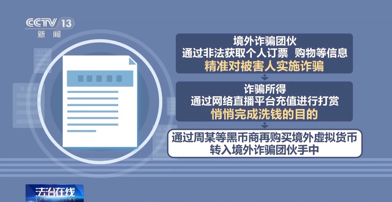因“飞机故障”获赔300元反被骗走全部家当 这种电话千万别信