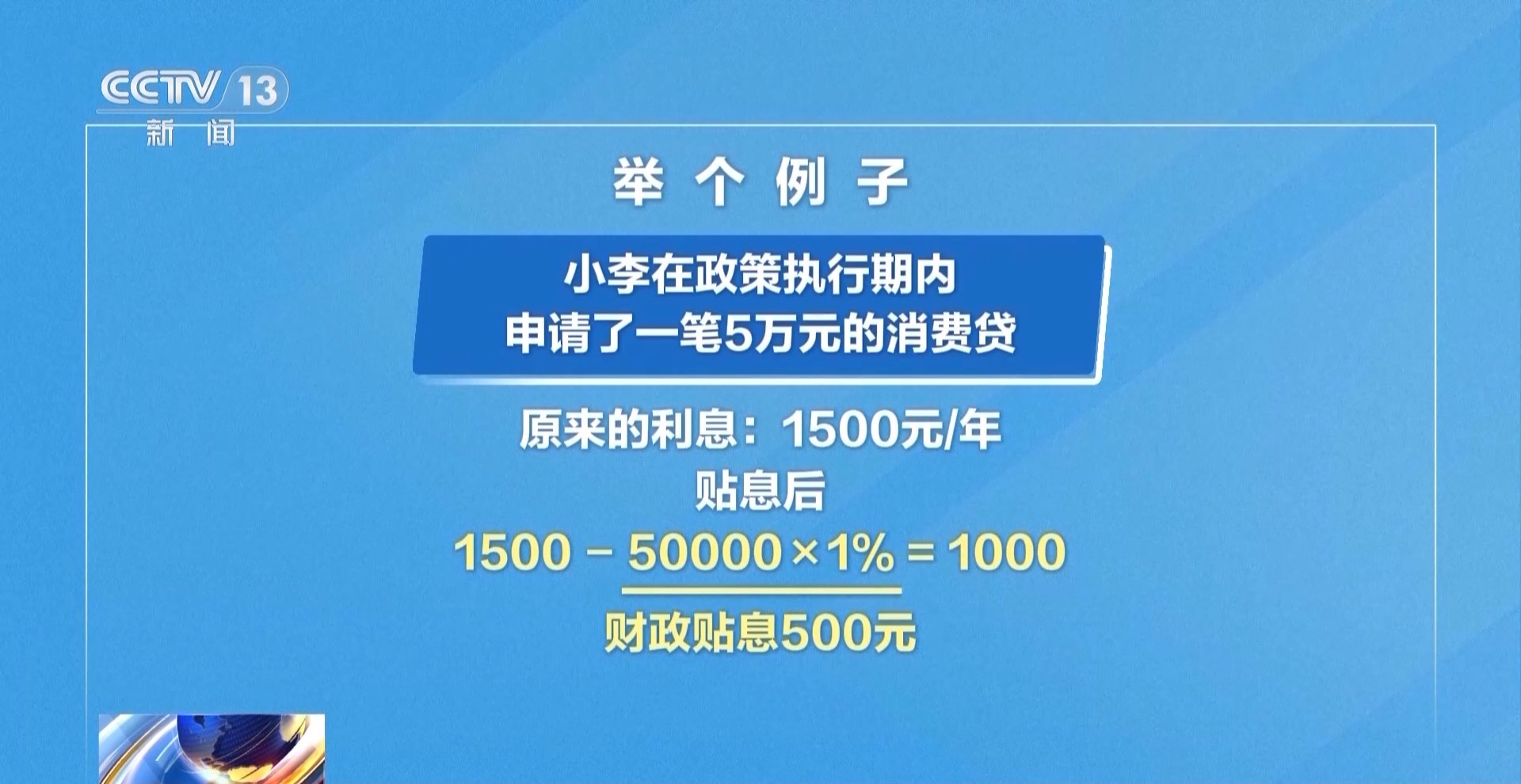 消费贷贴息“红包”明日上线 你关心的都在这里