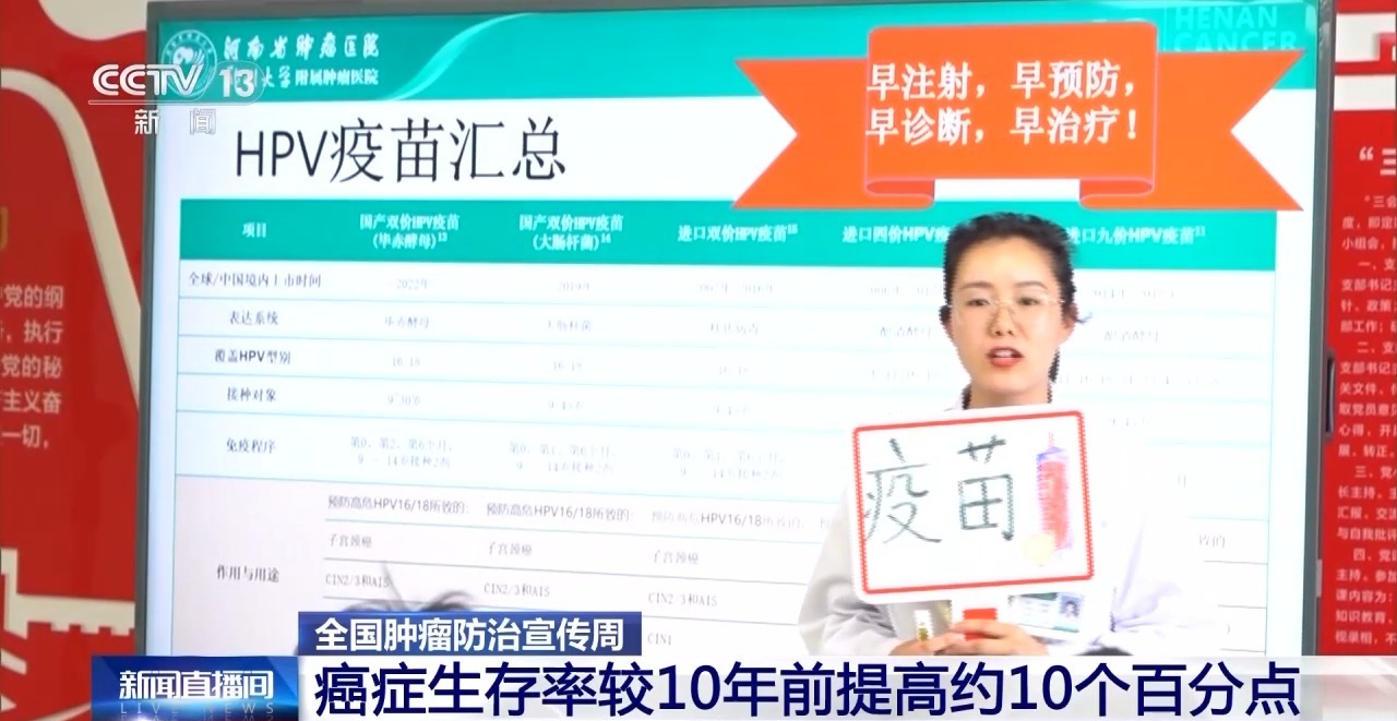 早诊早治！我国癌症患者生存率较10年前提高约10%