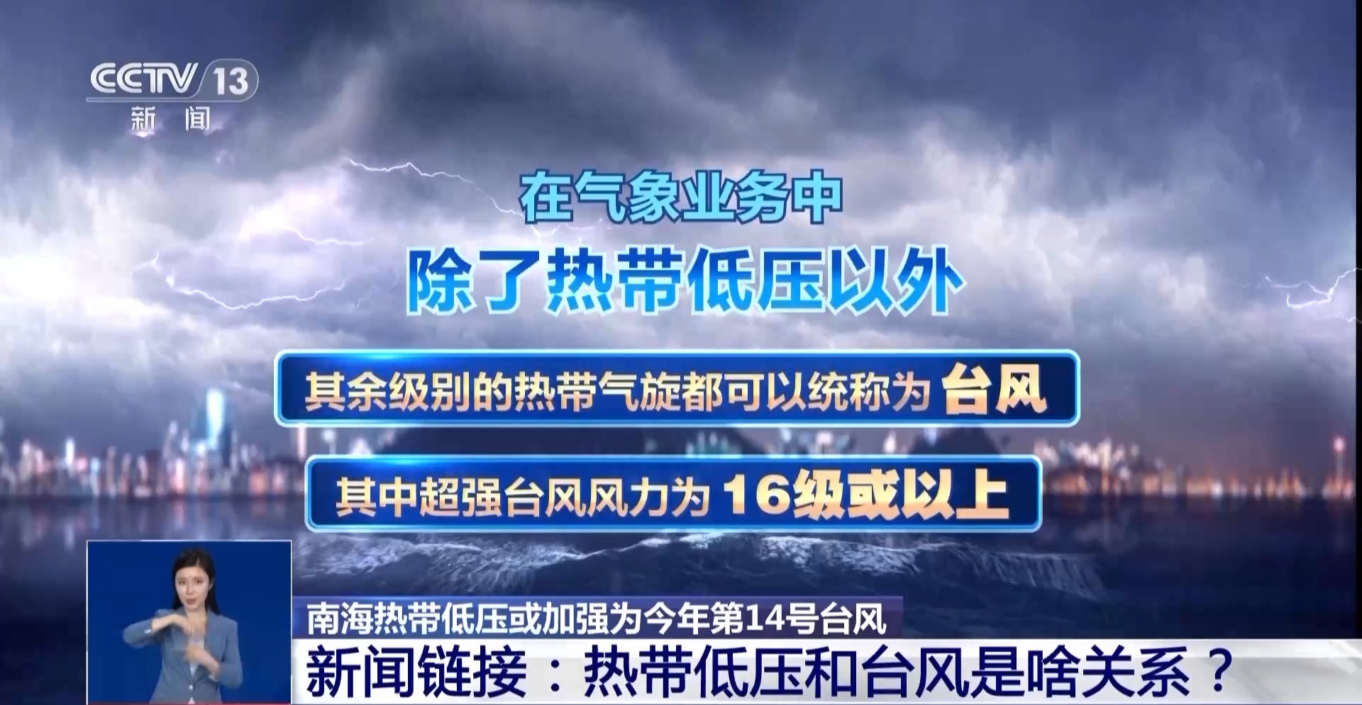 热带低压→台风 气象等级揭秘来了→