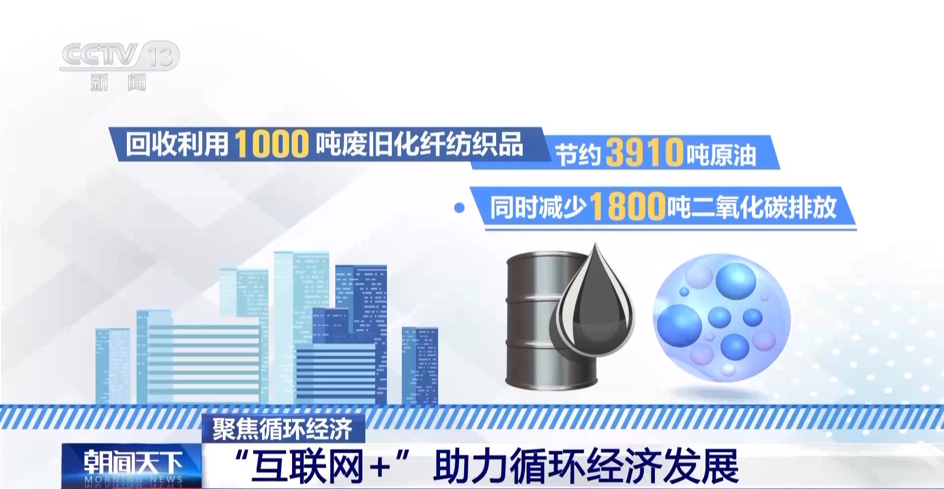 把报废汽车“吃干榨尽”!废旧物资在这些地方获“新生”