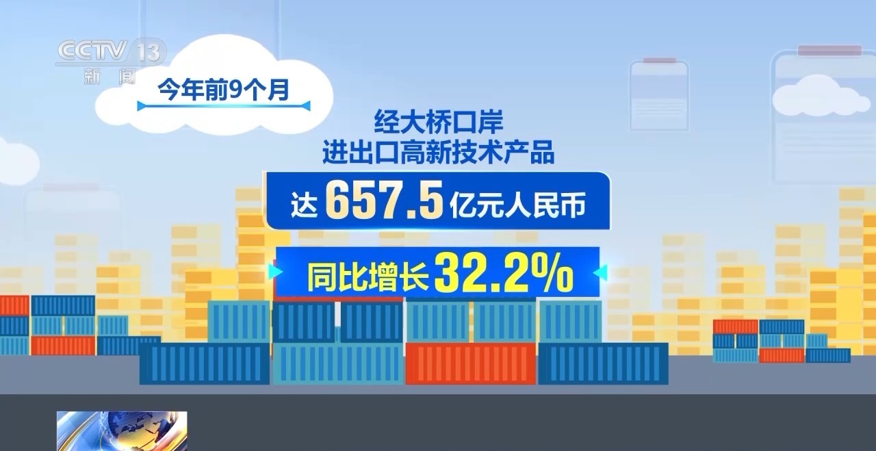 日均160万个包裹“飞”全球 港珠澳大桥成联通内外“经贸动脉”