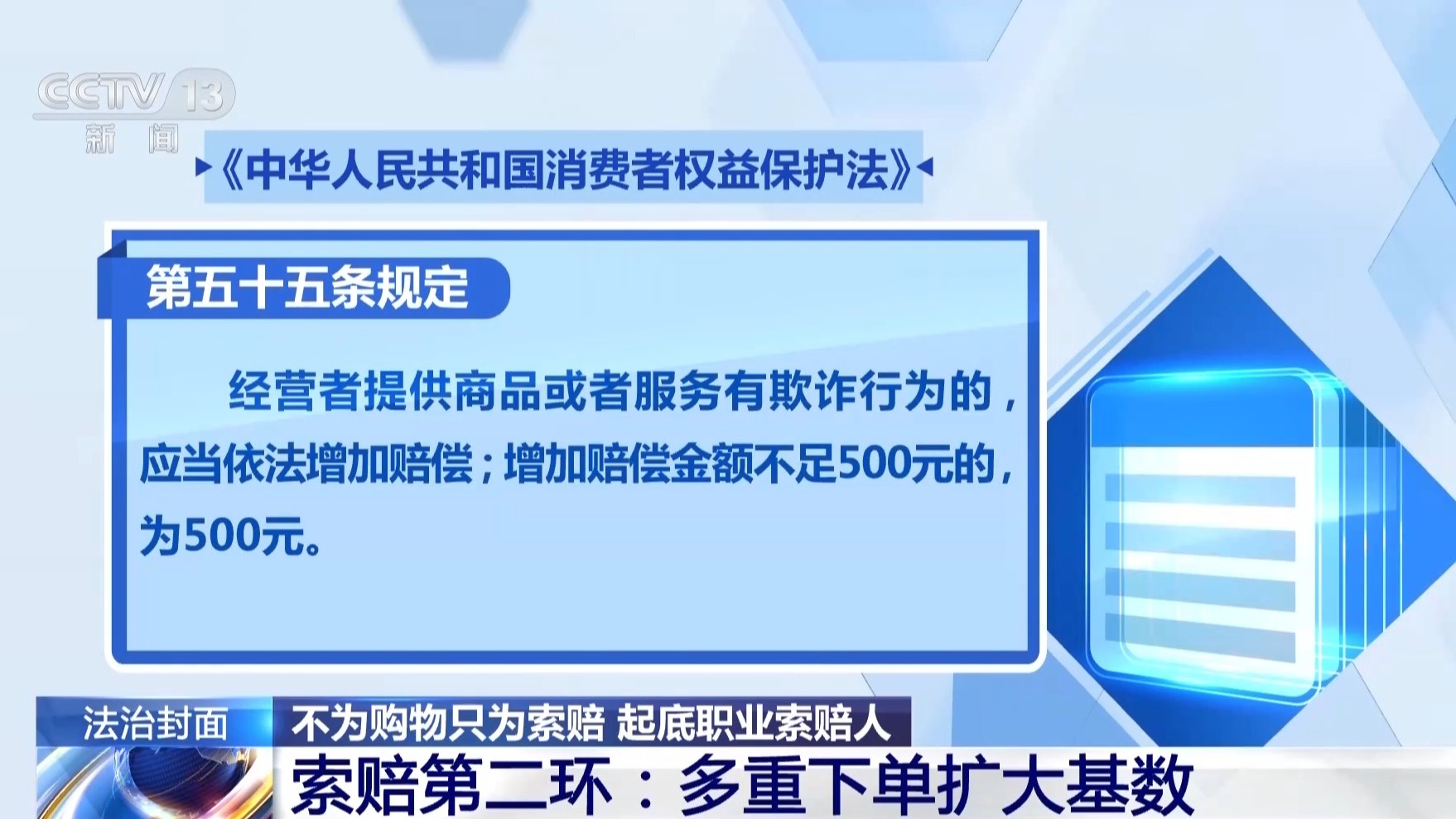 拆分上千个订单索赔35万元 是维权还是违法？起底真相