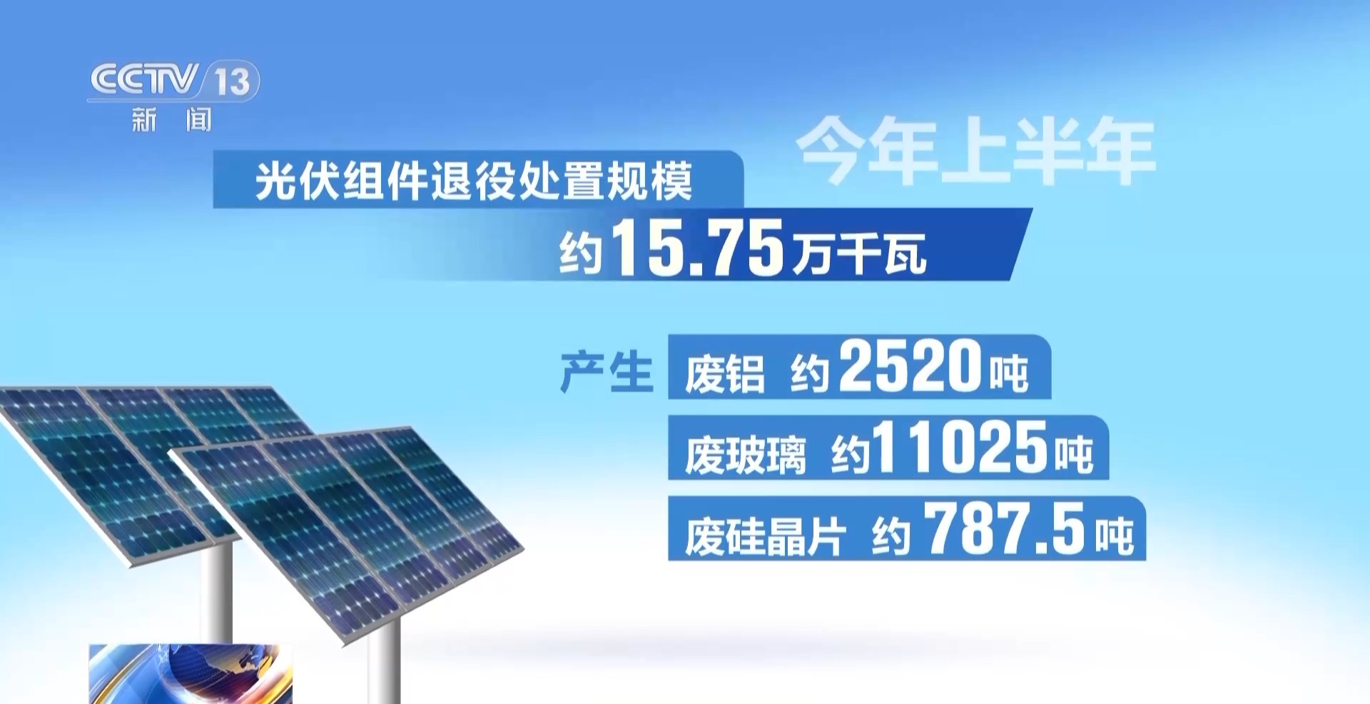 把报废汽车“吃干榨尽”!废旧物资在这些地方获“新生”