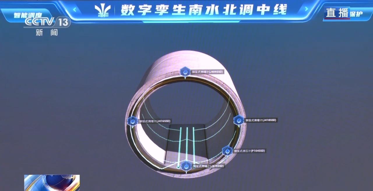 深埋地下的穿黃隧洞采用了中國第一個雙層襯砌隧洞設計。這個隧洞的橫截面就像一個夾心餅干，上層“餅干”保護隧洞不受外部環境的影響，下層“餅干”承受內部的水壓力，中間層相當于餡料，起到連接和保護的作用，這就是雙層襯砌結構。這樣的設計既堅固又能有效管理內外水壓，確保了隧洞的結構穩定性。