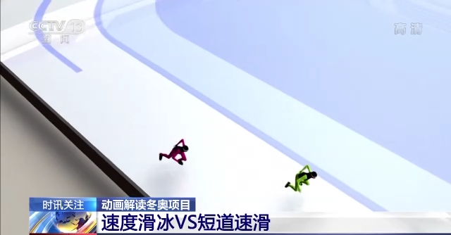 速度滑冰vs短道速滑二者有啥区别一段动画帮你了解