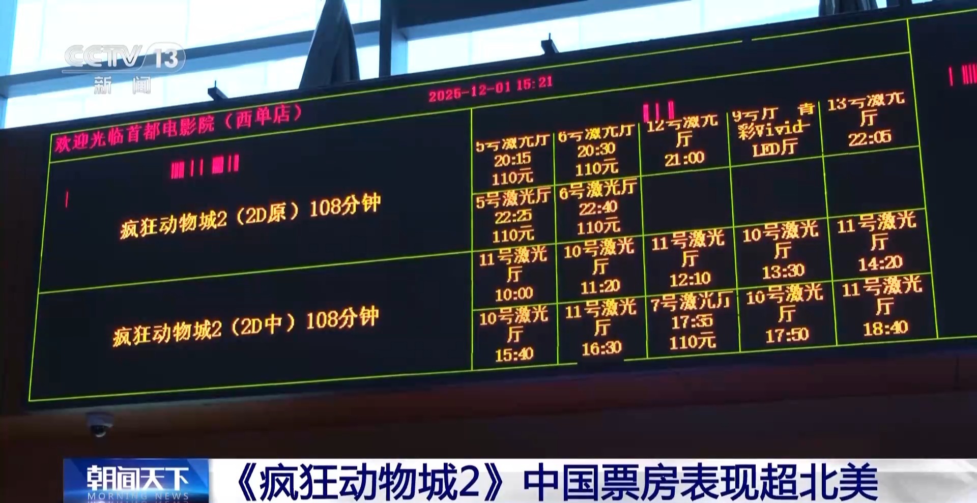 《疯狂动物城2》中国内地票房暂居全球第一