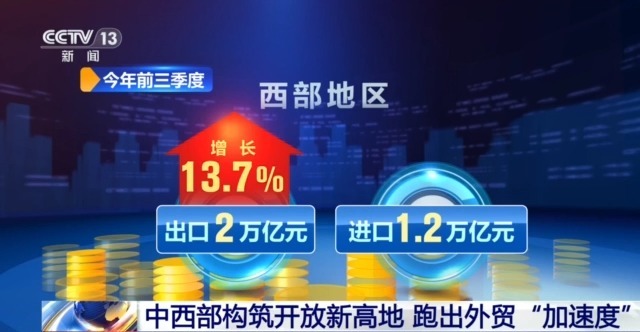 打造亚欧大陆物流大通道 中西部地区跑出外贸“加速度”