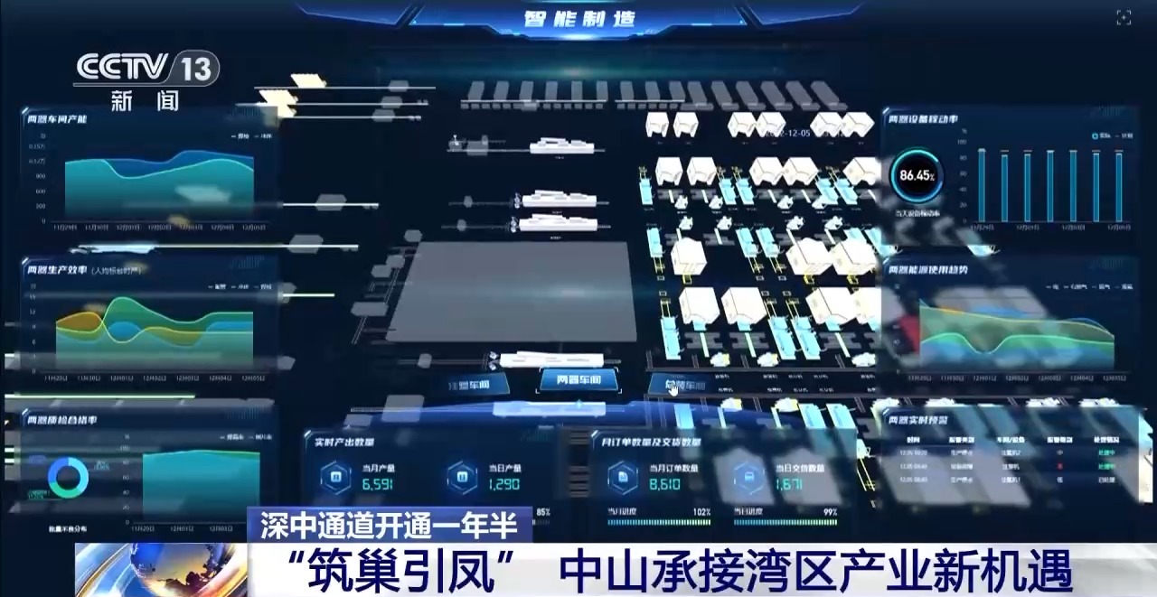 深中通道开通一年半 中山承接湾区产业新机遇