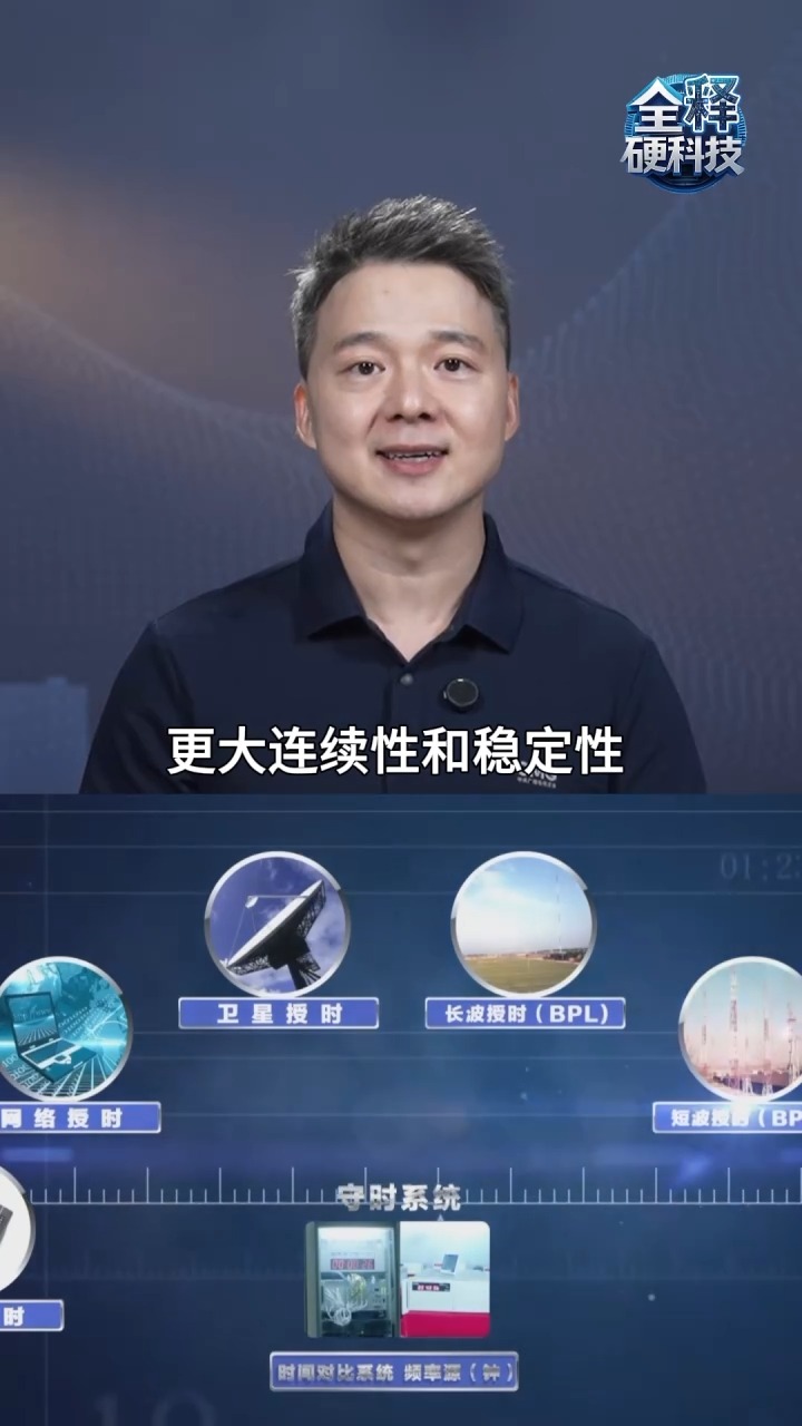 23:59:60？闰秒制度可能将被提前废除