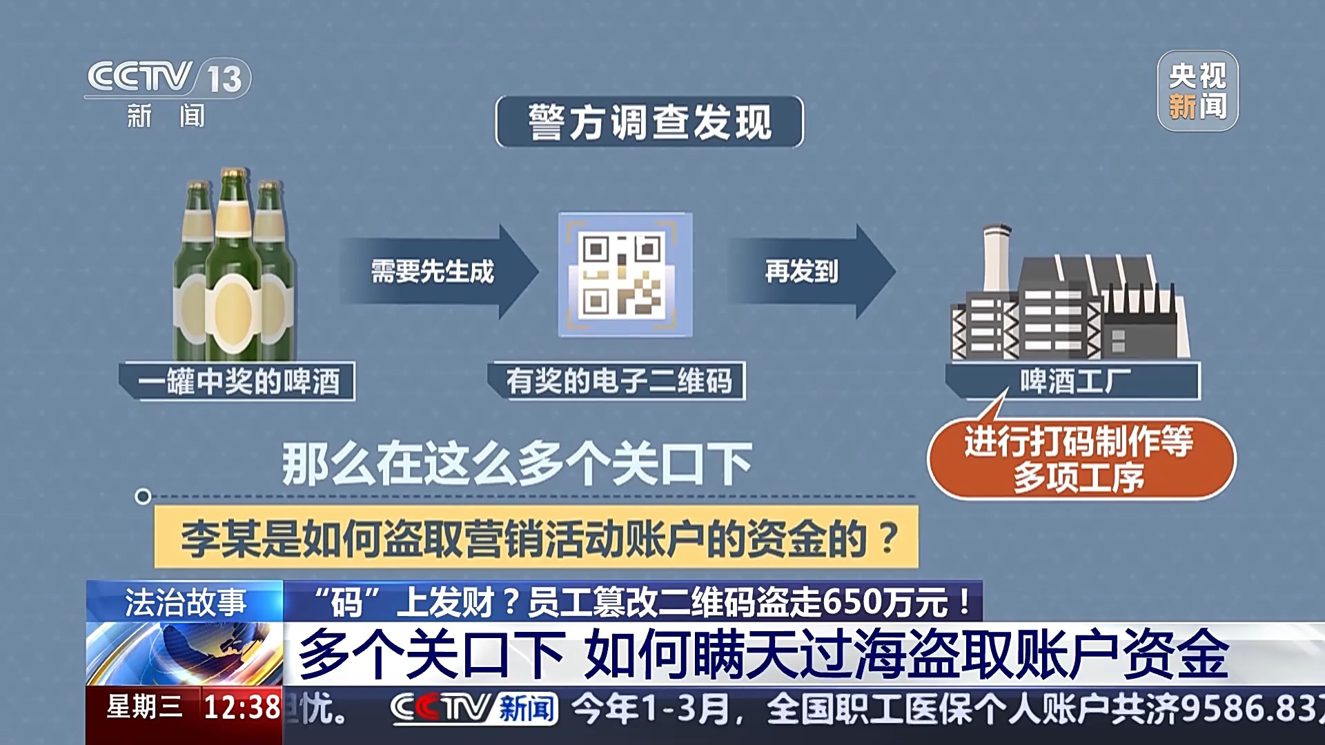 员工自扫自领盗走650万 警方提示小心这类新型职务犯罪
