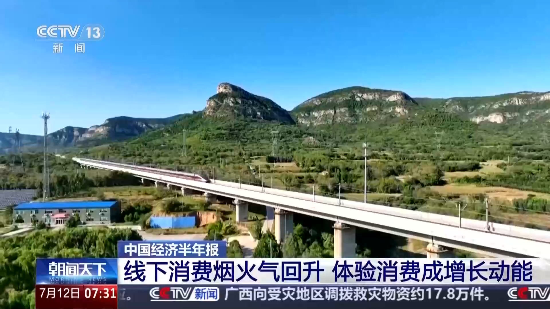 外贸有韧性、工业有活力解码中国经济半年报(图3)
