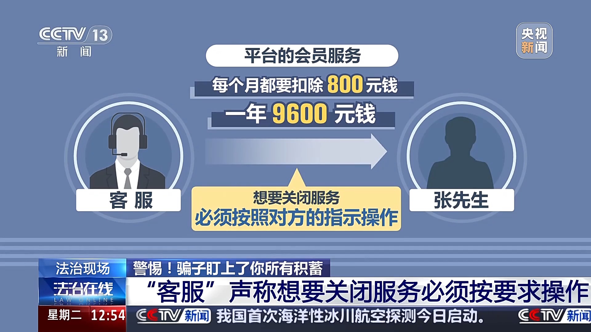 警惕！接个电话差点被骗150万 警方还原骗局实施过程