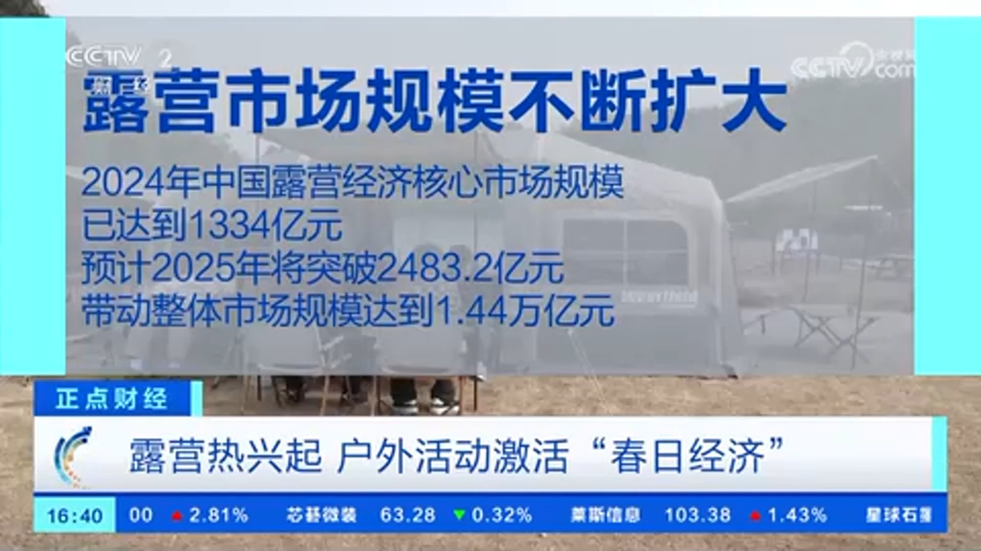 露营热或激活万亿元大市场！户外用品企业加速全球布局