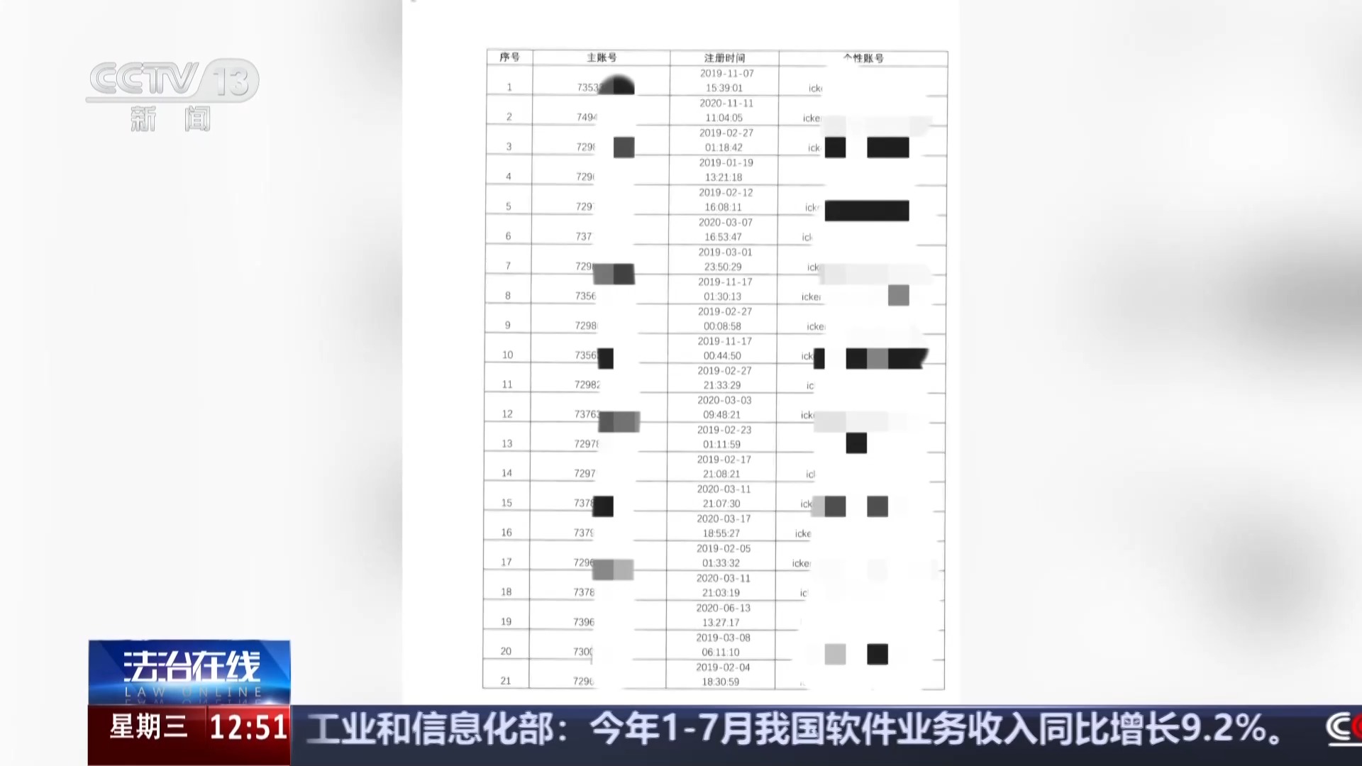 游戏账号算“网络虚拟财产”吗？能依法继承吗？案例来了