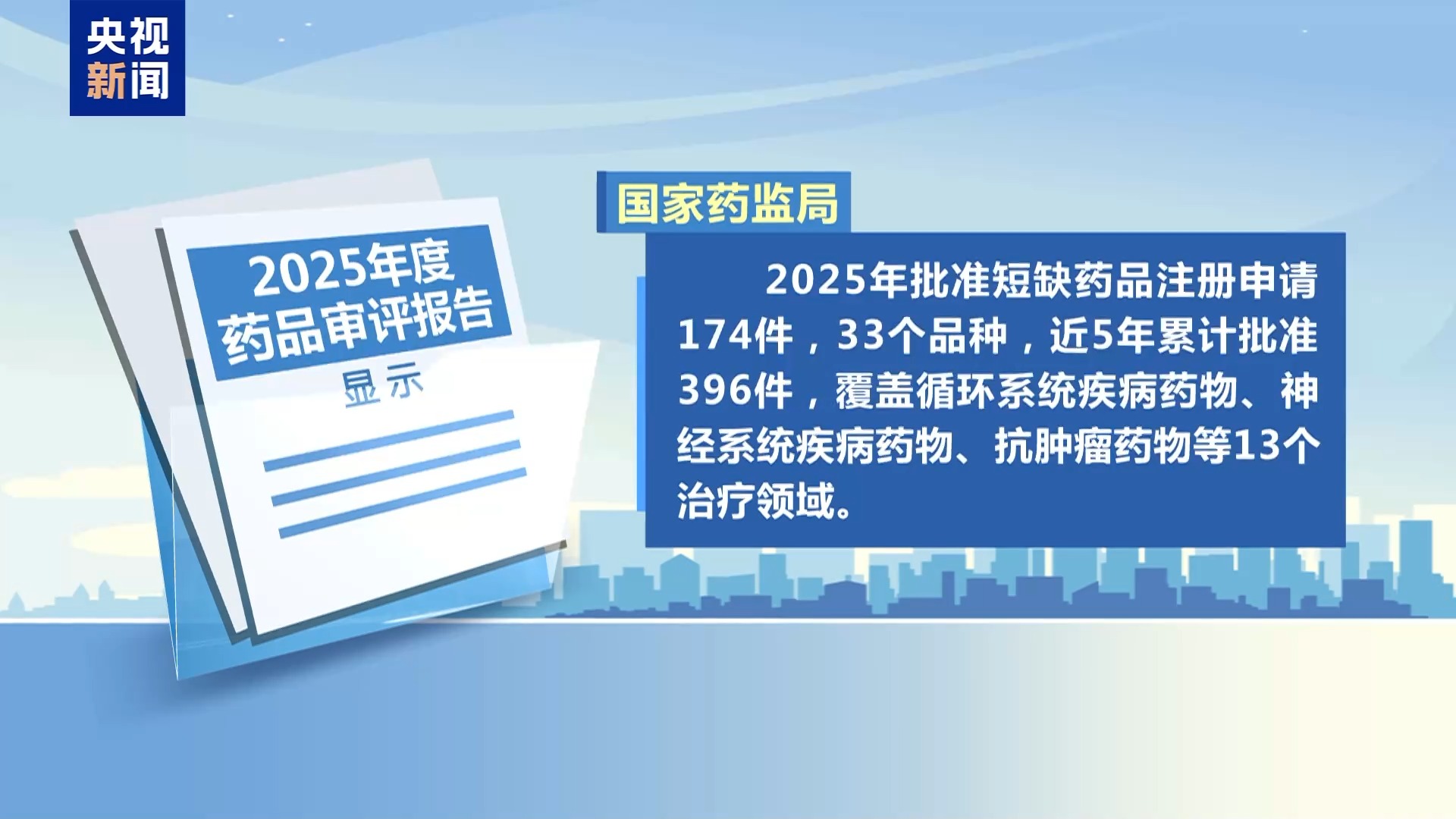创新驱动、国际接轨、民生优先 我国新药全力解决临床急需