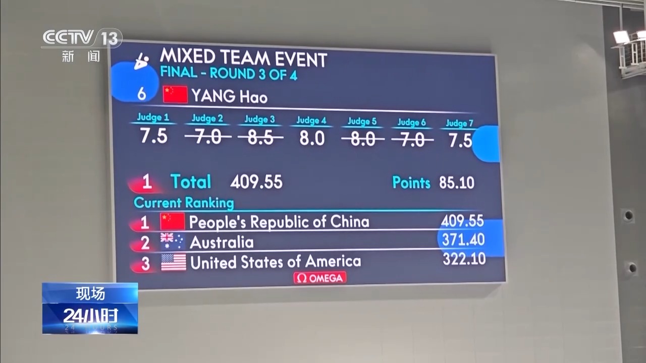 2024跳水世界杯总决赛首日 中国队摘4金