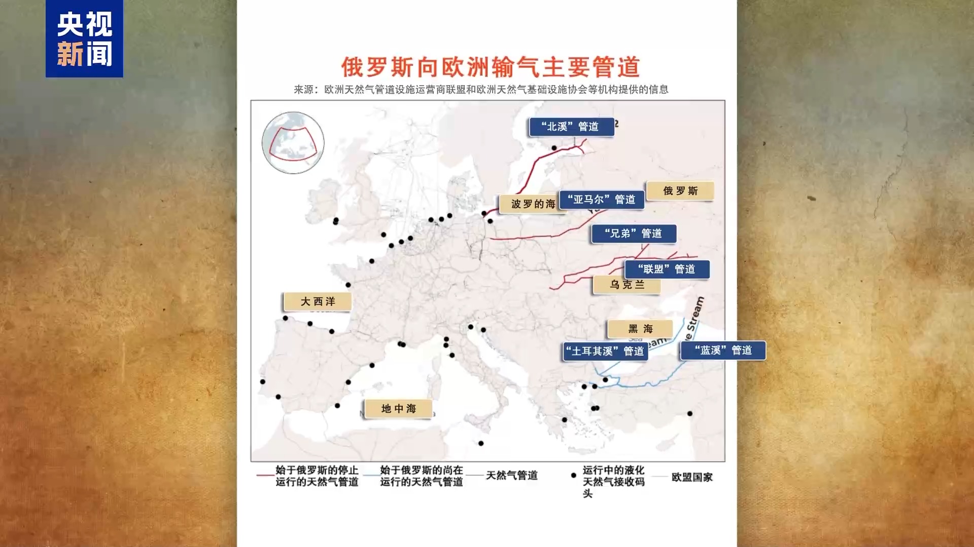 俄乌“断气”仅3天，这些欧洲国家就坐不住了......