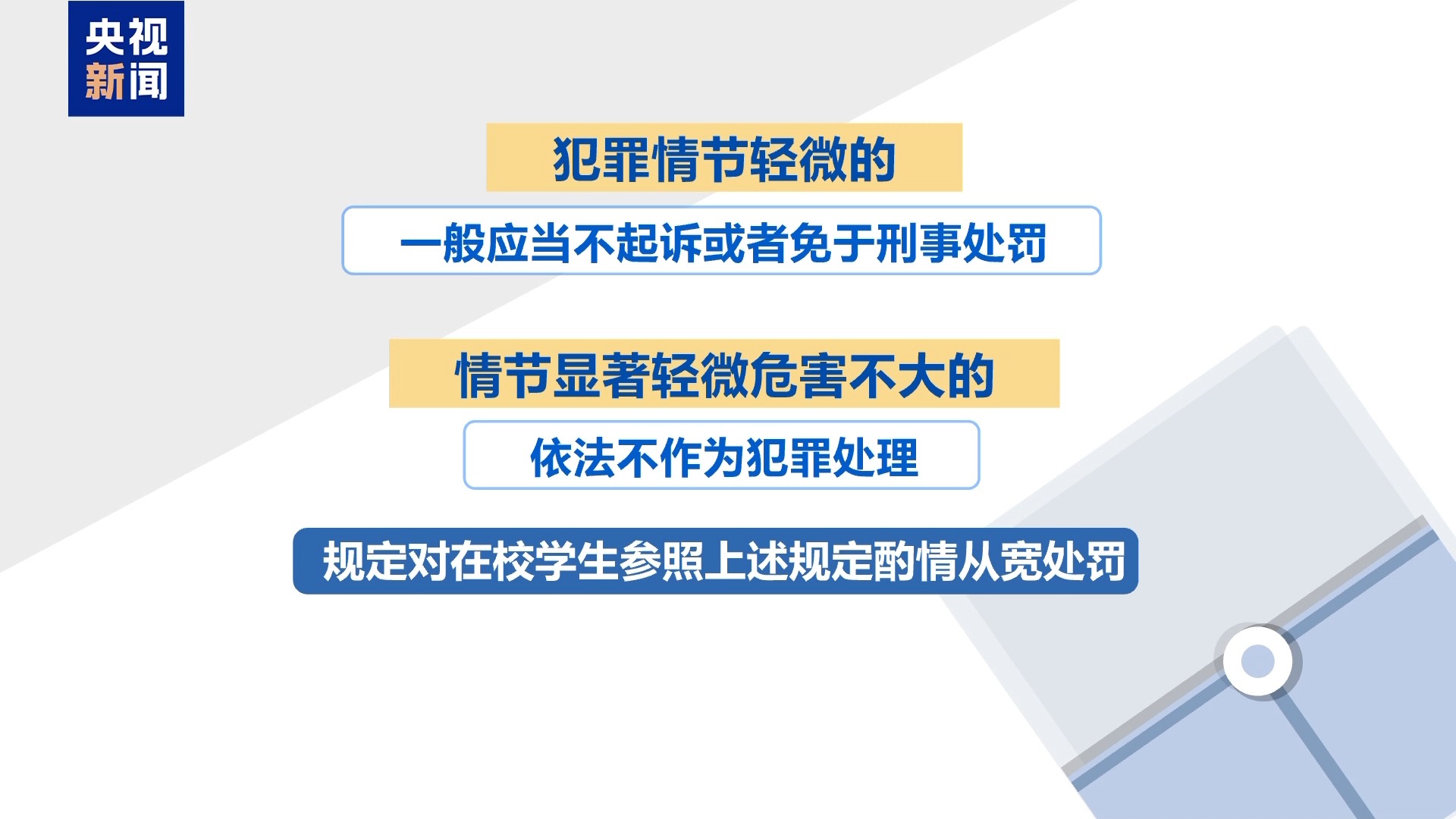 打击电诈“帮凶”！两高一部明确帮信犯罪定罪量刑标准