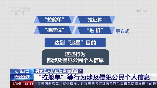 追星要理智！“粉丝”买卖明星航班信息获刑 别再为“爱”违法了