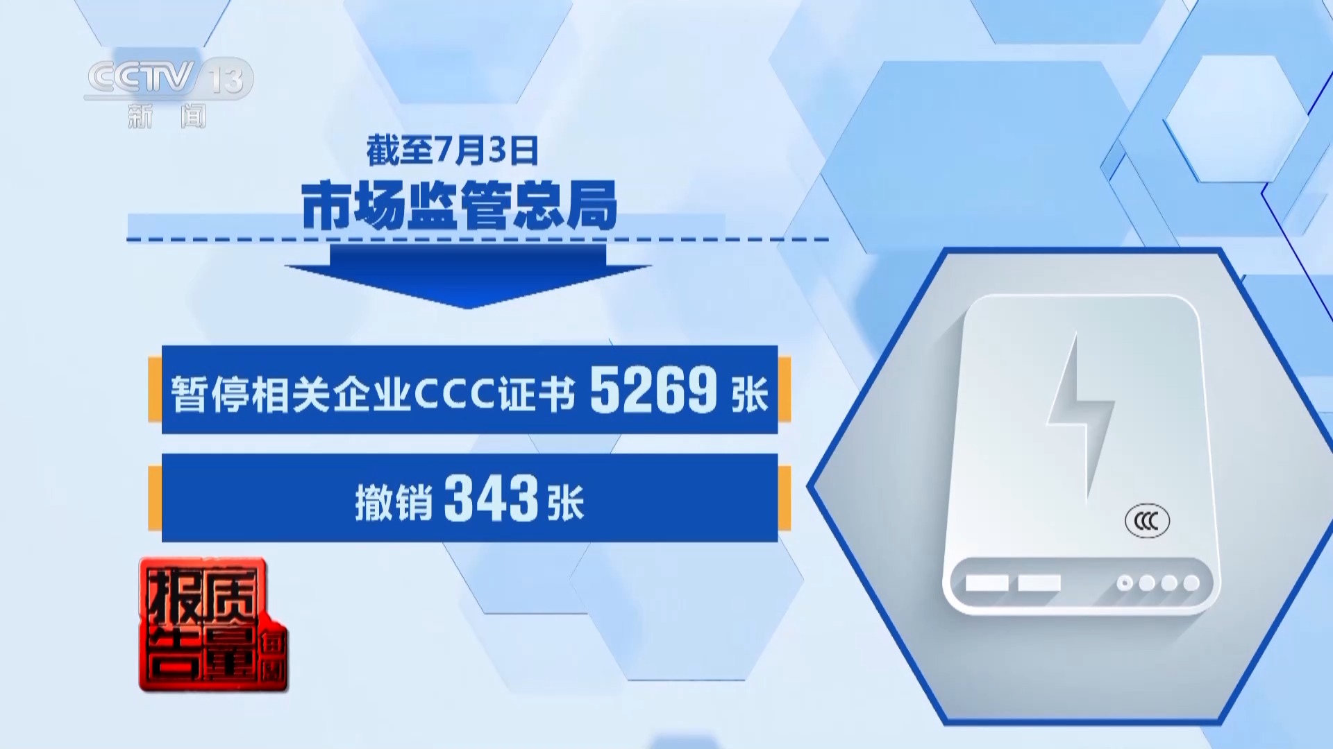 电芯混入杂质 存在自燃风险！两企业召回超120万台充电宝