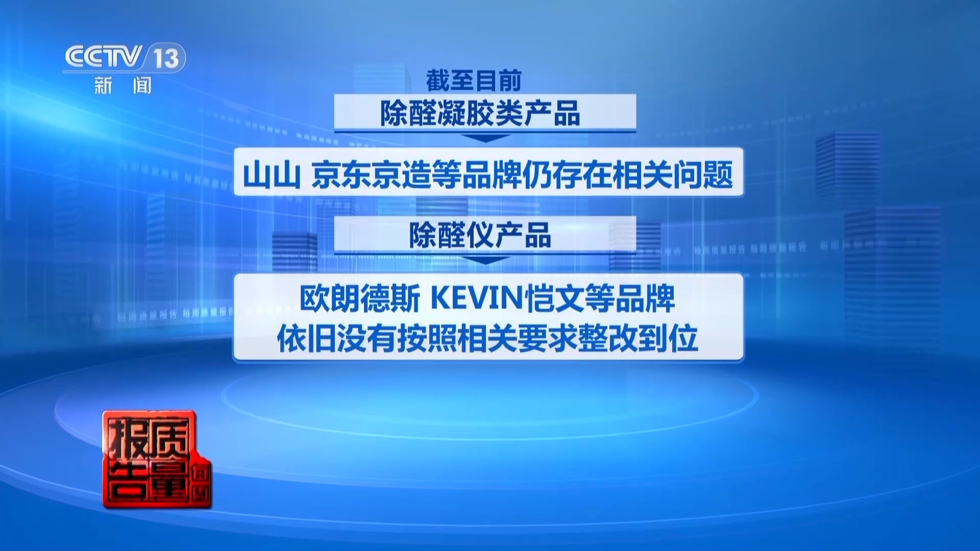 每周质量报告丨50件测醛仪无一精准检测 除醛仪暗藏健康风险 居家健康如何守护→