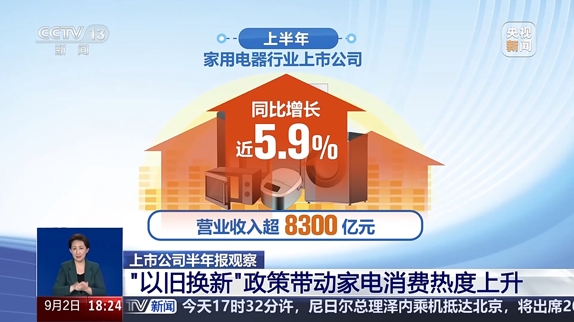 家电行业热度高、低空经济受关注 上市公司半年成绩单来了-第1张-百科-微晨网络