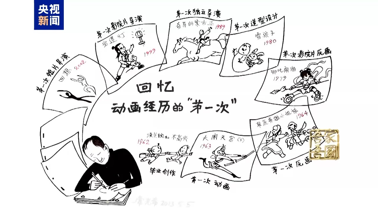 吾家吾国