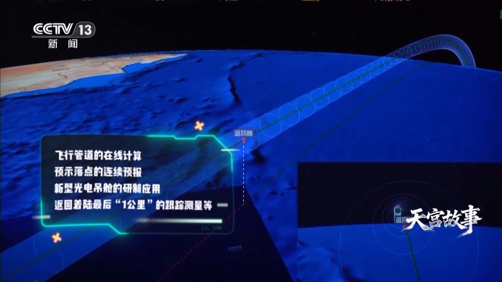 “舱落机降人到”如何实现？揭秘神舟飞船回家“最后一道防线”