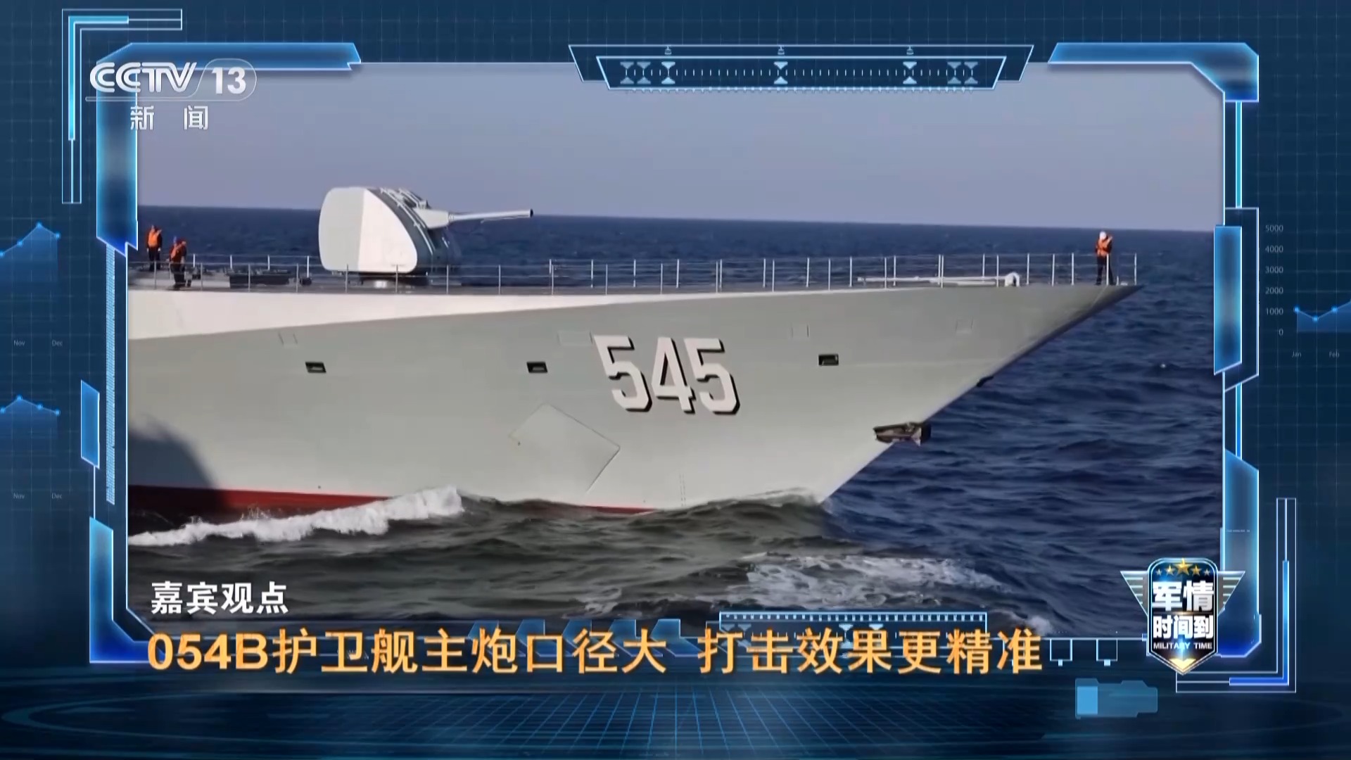 漯河舰正式入列一周年 054家族自主创新迭代升级