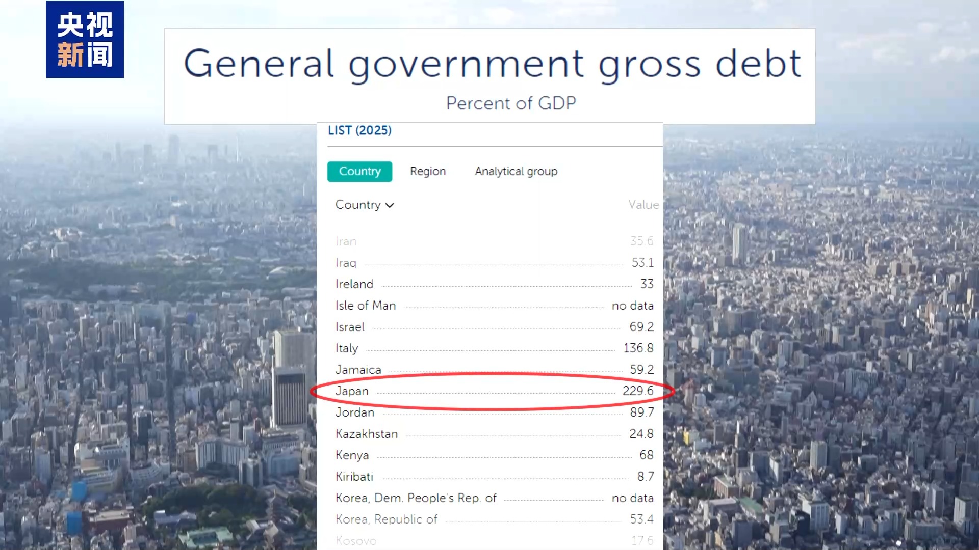 日本拟增发超11万亿日元国债市场担忧其财政恶化--新蓝网