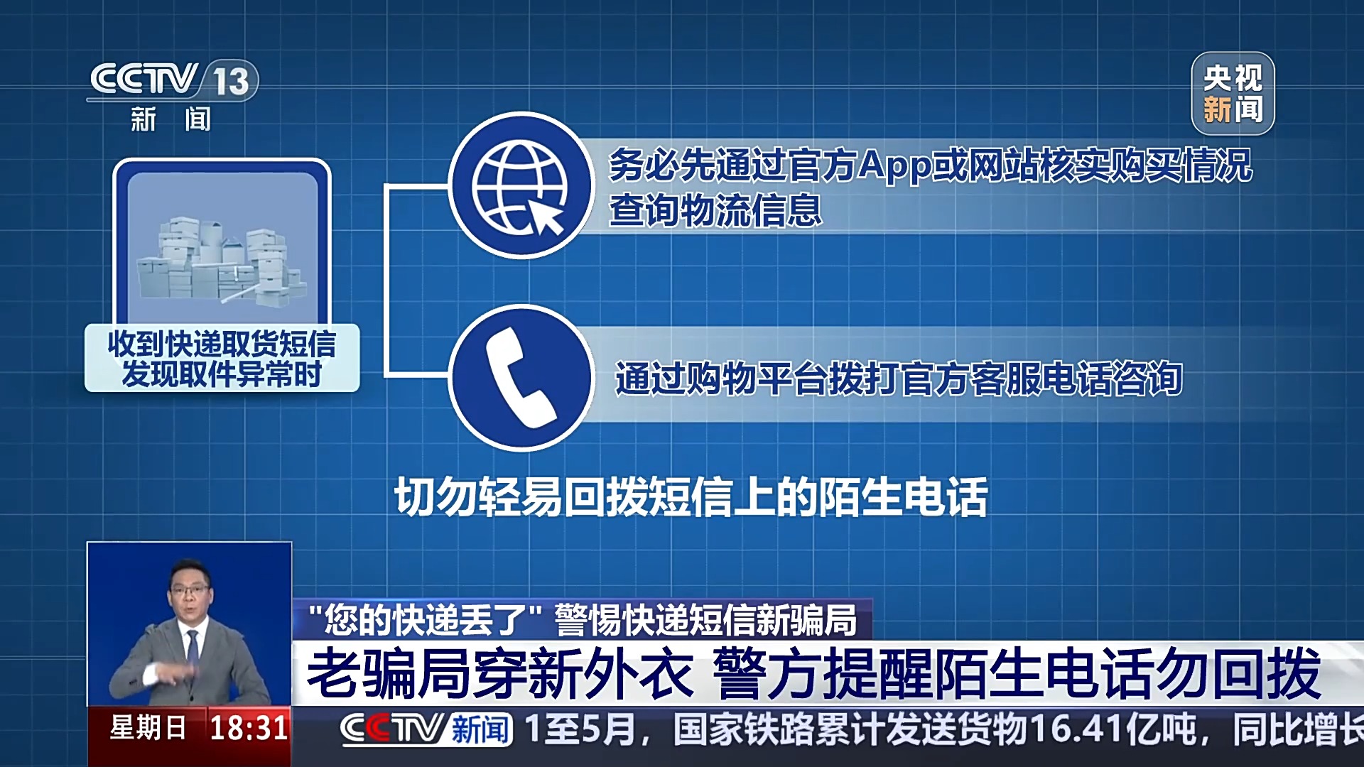 老骗局穿新外衣！快递短信有诈 陌生电话切勿回拨