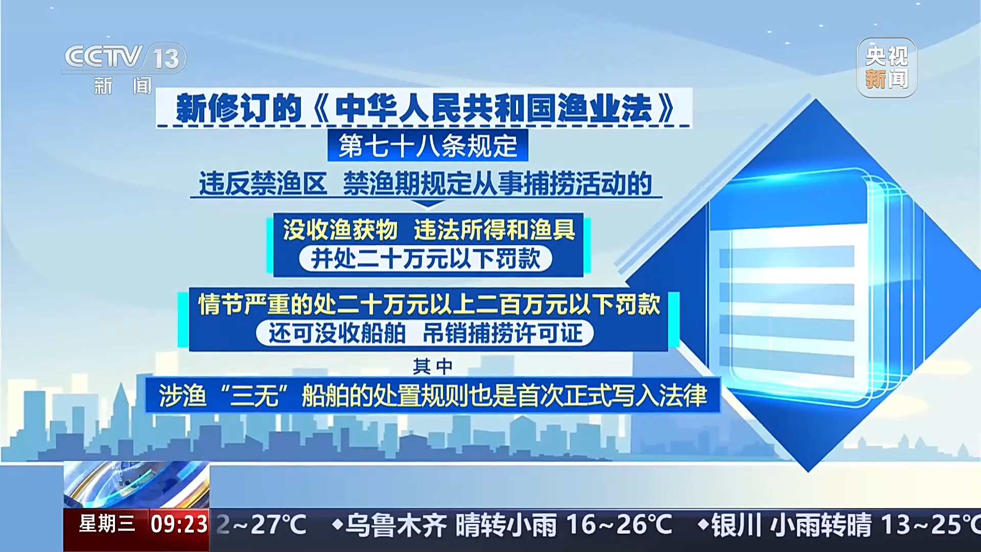 重拳整治“三无”船舶 新渔业法监管实现全覆盖