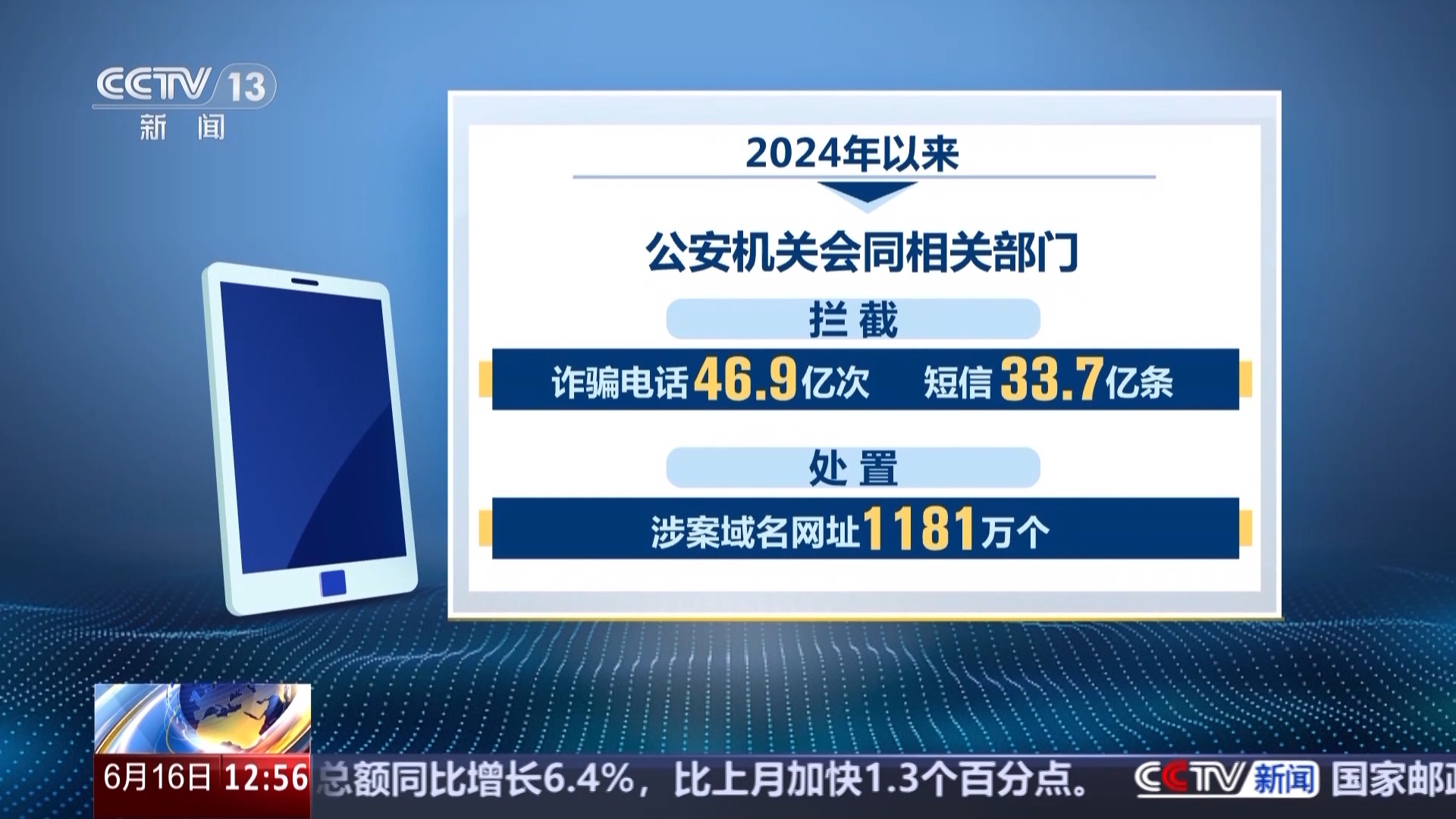 跨行转账30万元牵出连环骗局 当心这些新型诈骗手段