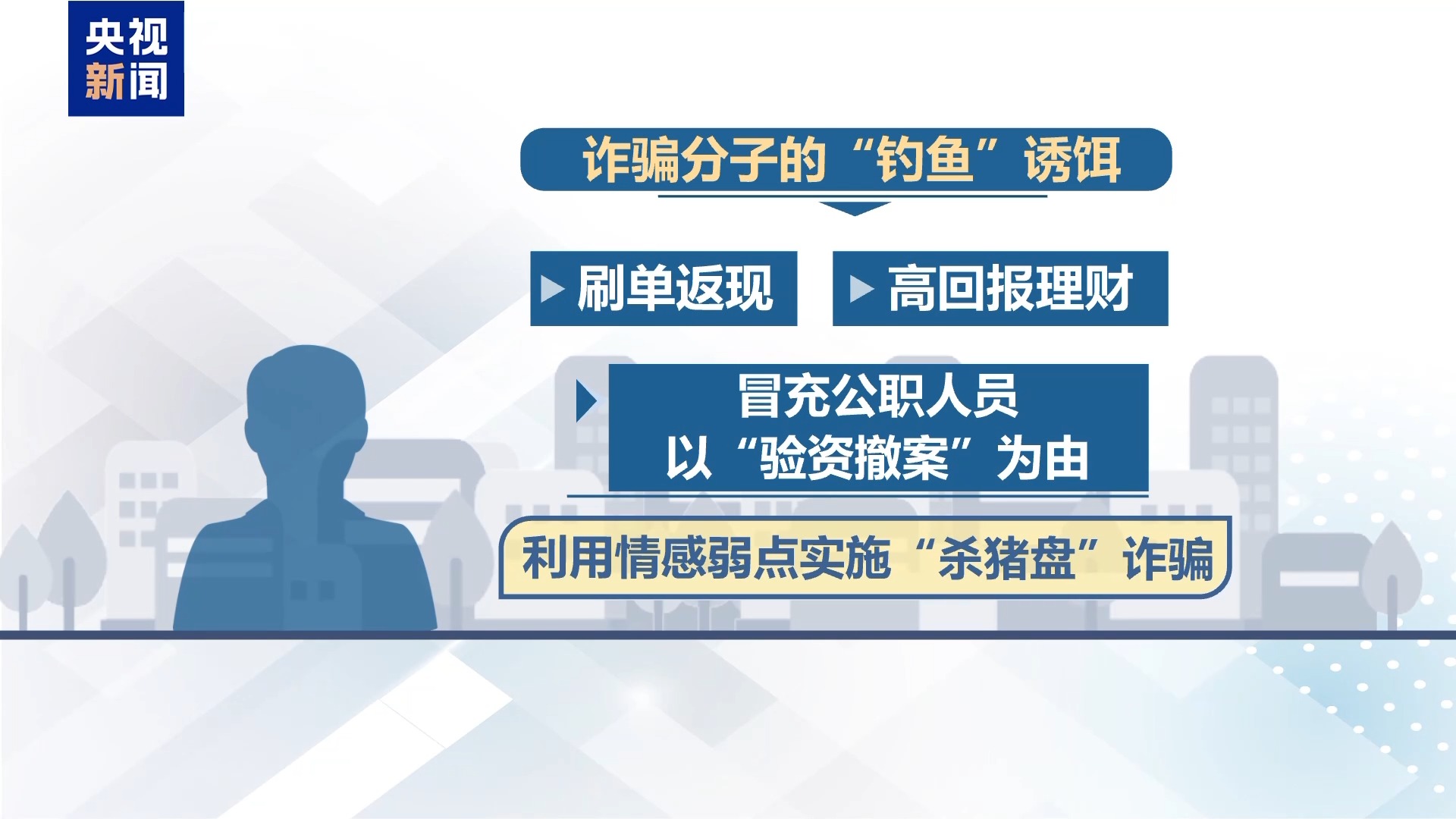 电诈又出新套路!洗钱披“金”外衣 警民联手截断“黑金”链条