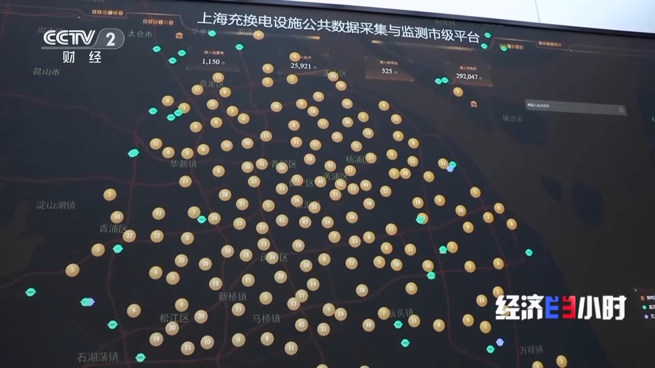 从拼布局到竞价格,充电场站“叫好不叫座”背后有哪些问题?