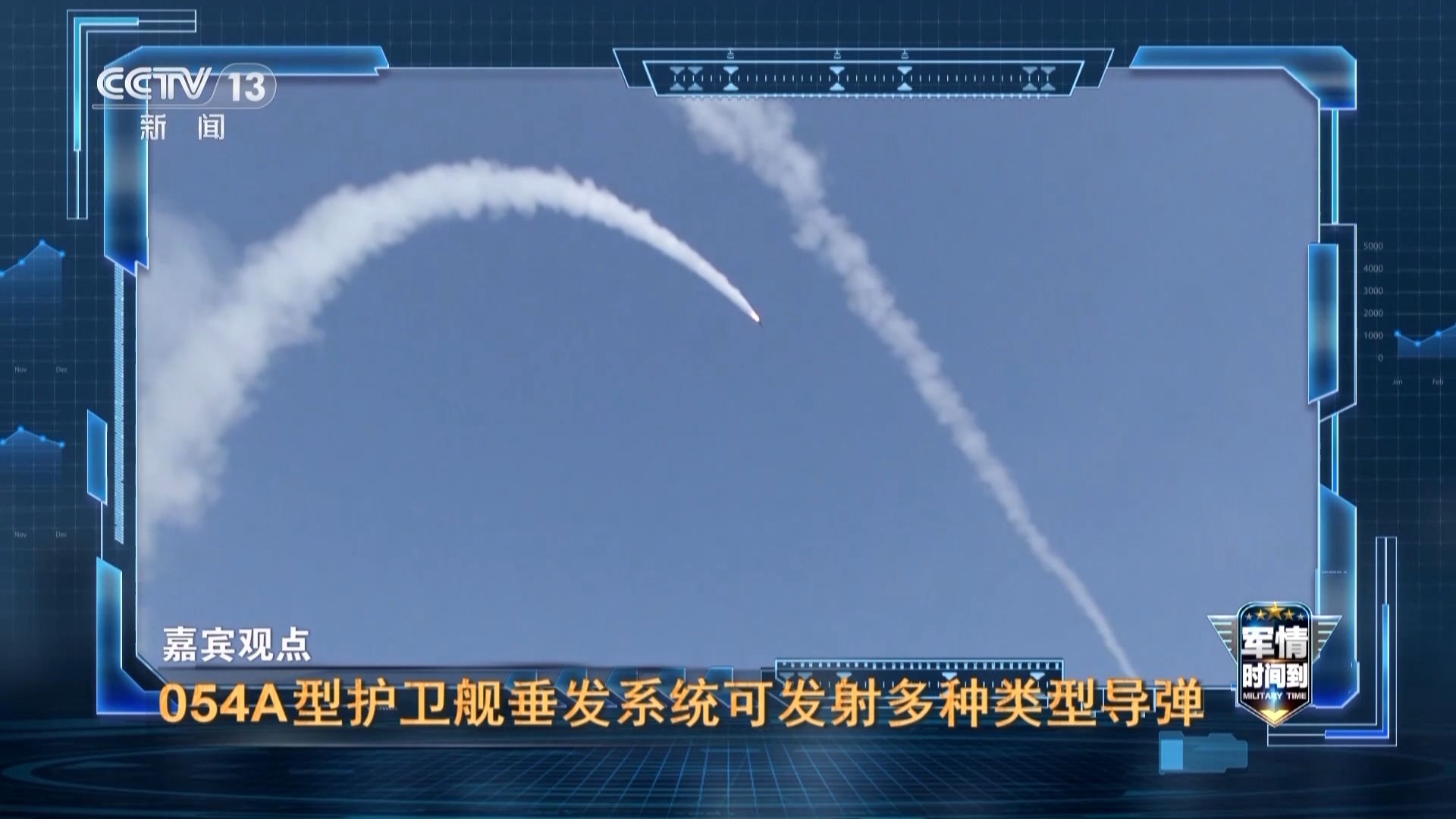 漯河舰正式入列一周年 054家族自主创新迭代升级