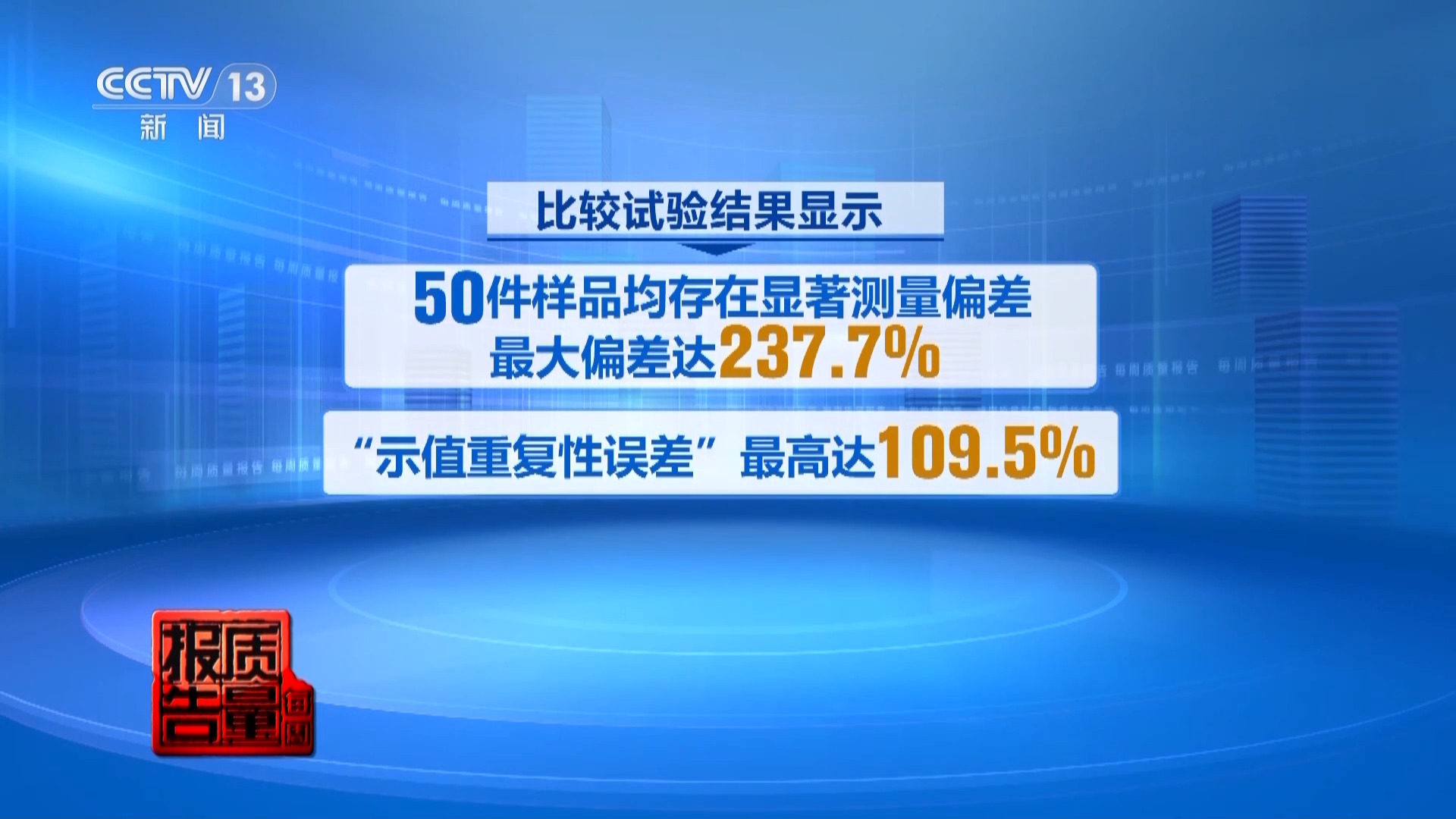 每周质量报告丨50件测醛仪无一精准检测 除醛仪暗藏健康风险 居家健康如何守护→